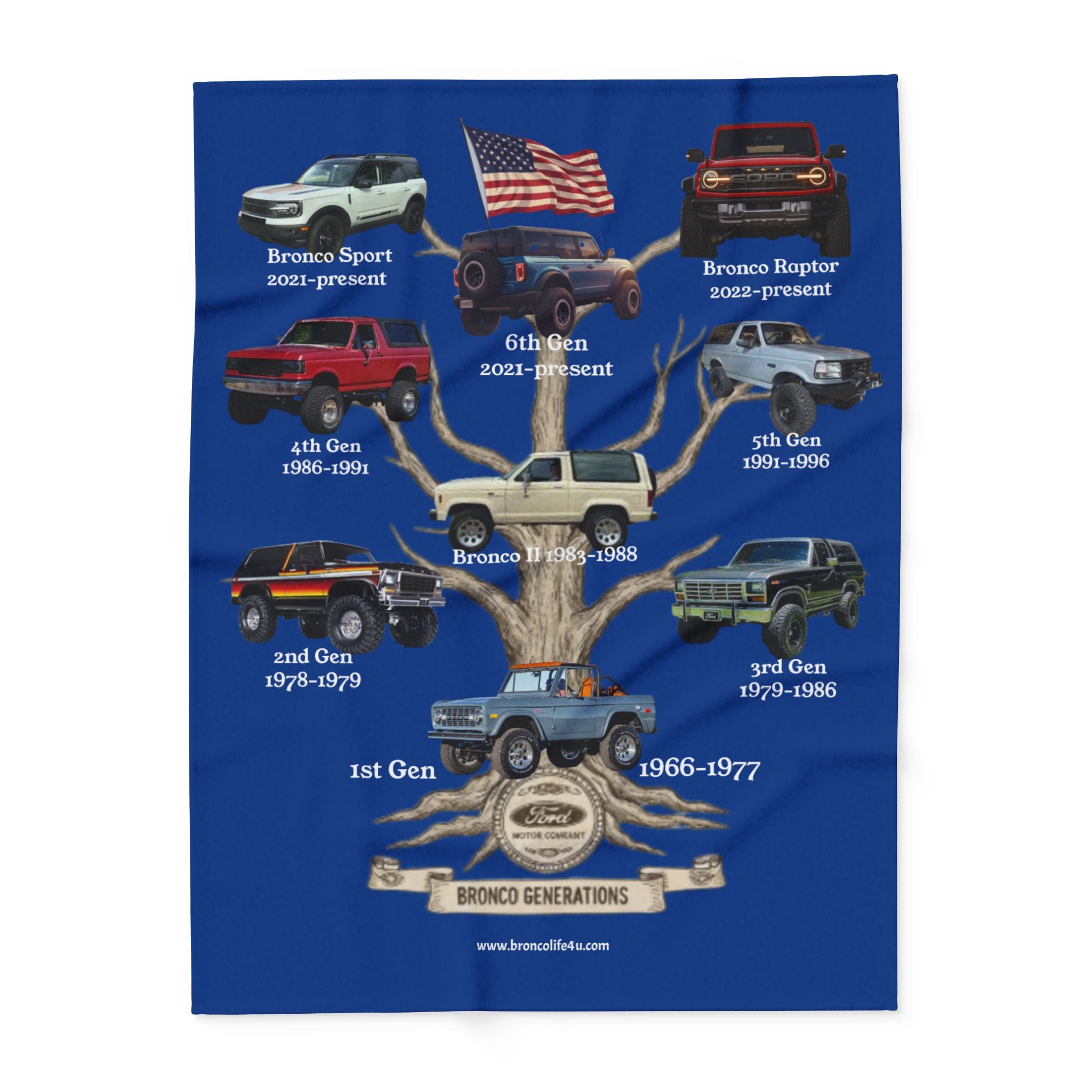 Bronco Generations Fleece Blanket – Ford Bronco Family Tree