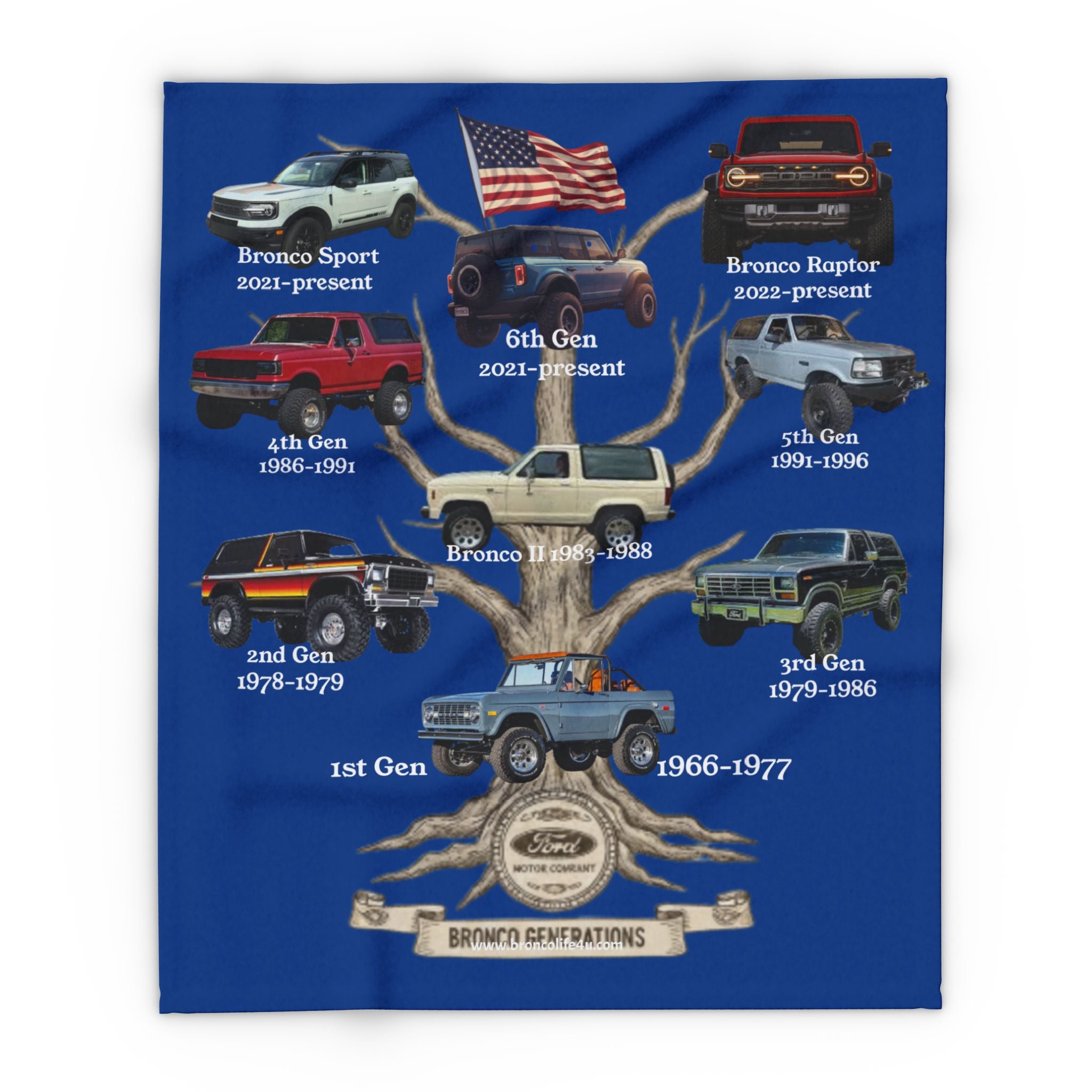 Bronco Generations Fleece Blanket – Ford Bronco Family Tree
